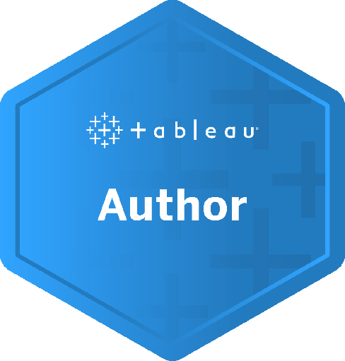 Tableau Author